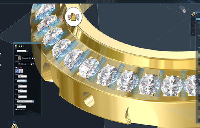 Jewellery Sector Obtains Free and Practical Design Network