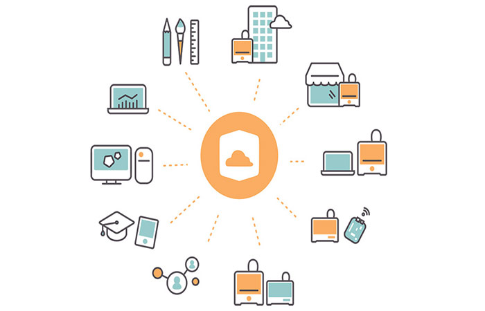 ‘Cloud’ Connection Feature to 3D Printers